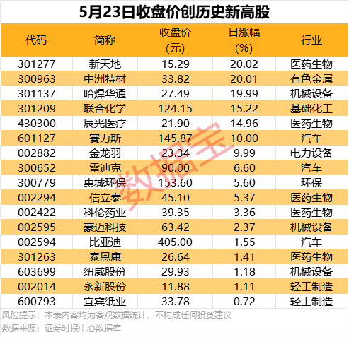 人民医疗机构 筑起守护生命的坚固防线